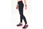 Brooks Momentum Thermal Damen