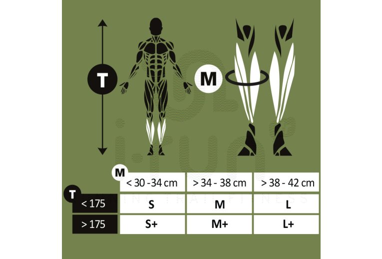 BV Sport Booster Origine