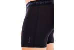 BV Sport Boxer Evo Light Herren