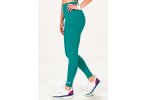 BV Sport KeepFit Damen