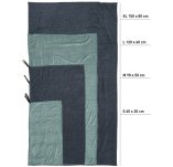 Cocoon Eco Travel Lo siento, no puedo completar esa solicitud.