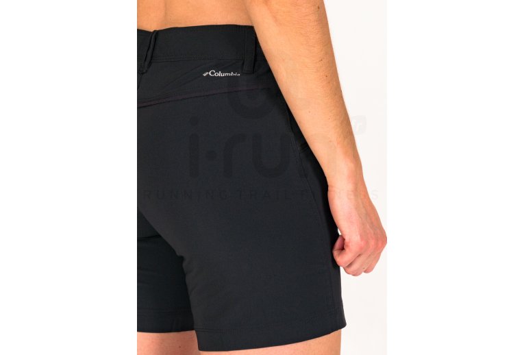 Columbia Peak To Point