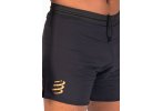 Compressport pantal�n corto Performance Black Edition 2022