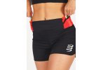 Compressport pantal�n corto Performance Overshort
