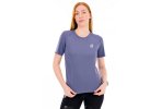 Compressport Performance W