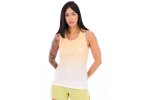 Compressport Leistung