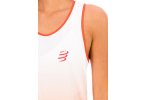 Compressport Performance
