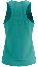 Compressport Performance