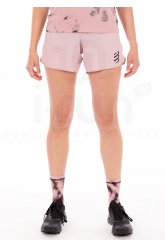 Compressport Performance Eat My Dust!