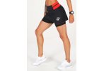 Compressport falda Performance