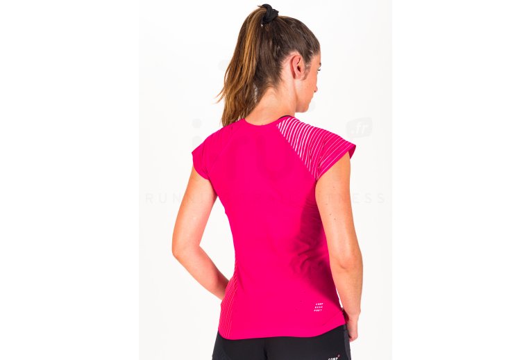 Compressport Performance