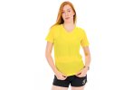 Compressport Performance