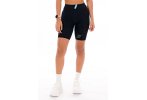 Compressport Running Under Control