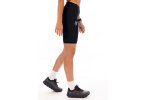 Compressport Running Under Control W