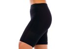 Compressport Running Under Control W