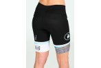 Compressport Pantal�n corto Ironman TR3 Brutal