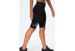 Compressport Short TR3 Brutal