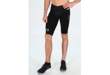 Compressport Triathlon Under Control M