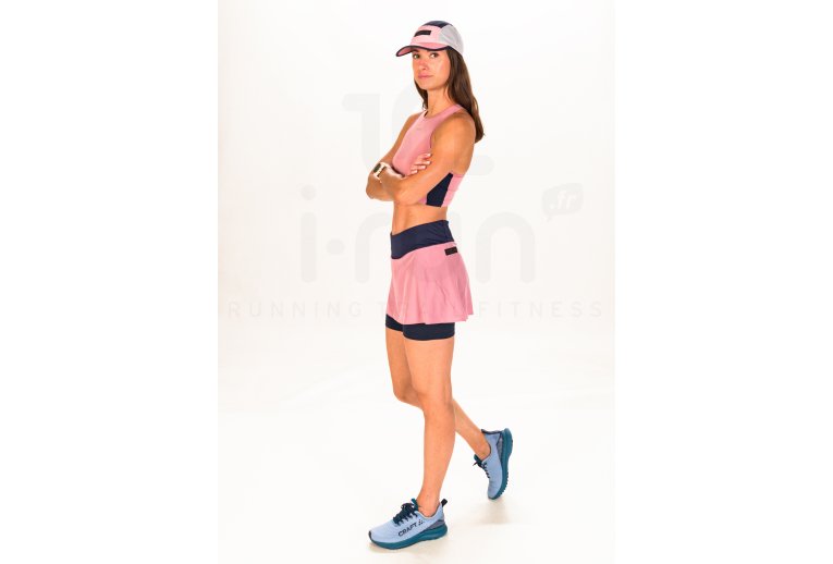 Craft Pro Hypervent 2 en 1 W