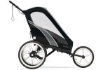 CYBEX Zeno
