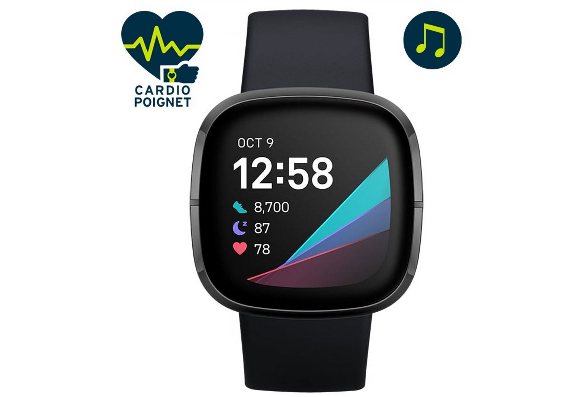 Fitbit Sense Cardio-Gps