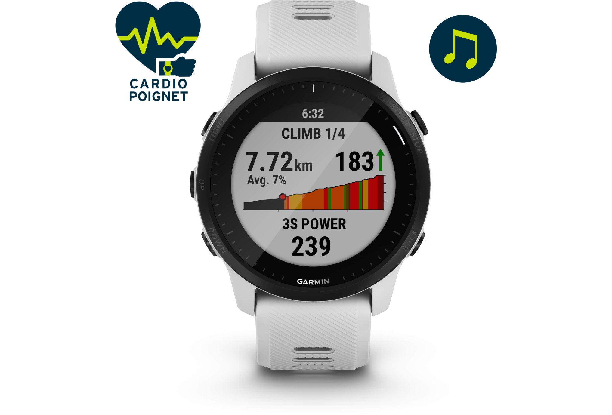 Garmin Forerunner 945 LTE Cardio-Gps