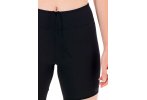 Gorewear Concurve