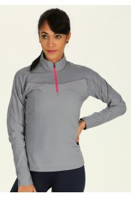 Gore Wear Essential Thermo W