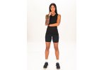 Gorewear M Base Layer