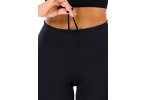 Gorewear Concurve
