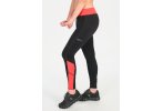 Gorewear mallas largas R3 Thermo