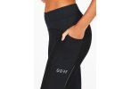 Gorewear R5 Gore-Tex Infinium Damen