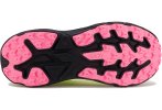 Hoka One One Challenger 8 Herren Neon Pack