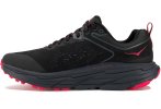 Hoka One One Challenger ATR 6 Gore-Tex