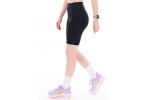 Hoka One One Novafly
