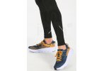 Hoka One One Rincon