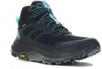 Hoka One One Sky Toa Gore-Tex