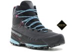 La Sportiva TxS Gore-Tex W