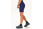 Millet mallas cortas Intense High Rise