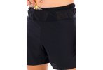 Millet Intense Pro