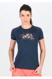 Millet LTK Print Light W