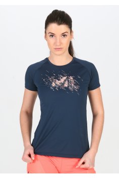 Millet LTK Print Light W