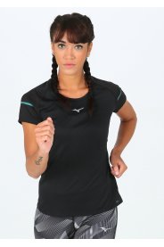 Mizuno Alpha W