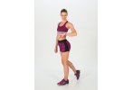 Mizuno Lycra 5.5