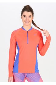 Mizuno Mujin Zippé W
