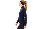 Mizuno Tech Thermal Charge 1/2 Zip Damen