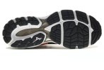 Mizuno Wave Inspire 16