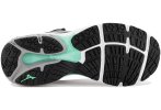 Mizuno Wave Prodigy 4 Damen