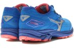 Mizuno Wave Rider 20 Gore-Tex