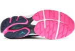 Mizuno Wave Rider 20